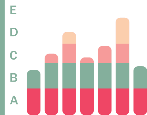 transparent vector business growth analysis chart - Download Free Stock Videos Pikwizard.com