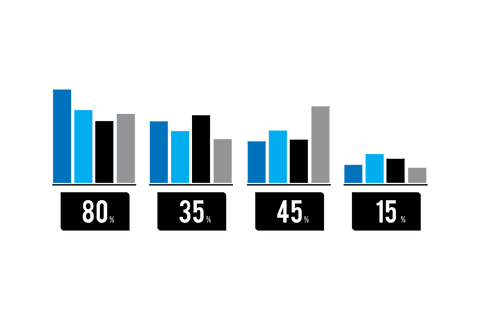 transparent bar chart illustrating goals and statistics - Download Free Stock Videos Pikwizard.com