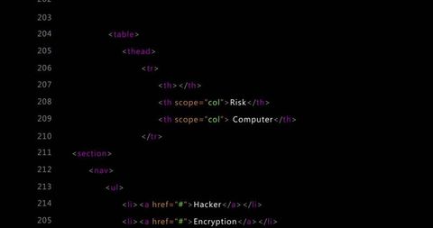 Showing html table and nav tags with neon syntax highlighting on dark code editor