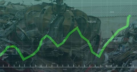 Analysis of recyclable materials growth at junkyard