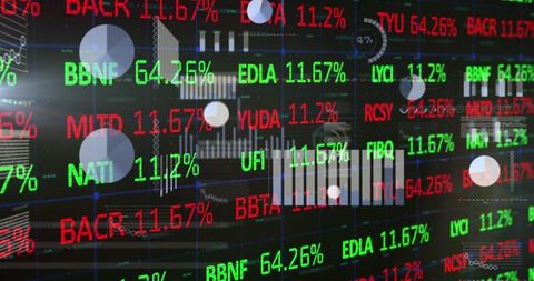 Financial market data dashboard with ticker symbols and bar charts
