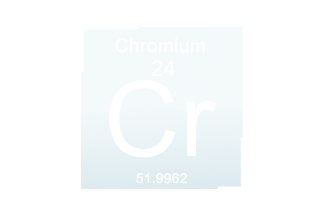 Transparency Background Chromium Symbol in Periodic Table Image PNG - Download Free Stock Videos Pikwizard.com