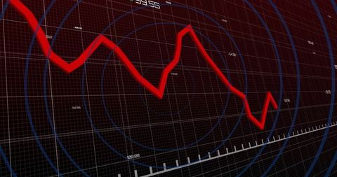Dynamic red line graph display in digital interface