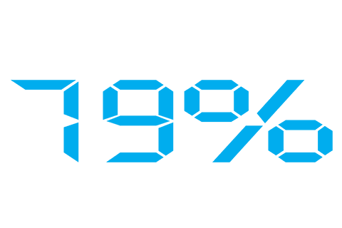 Digital Blue 79 Percent Illustration Transparent Background - Download Free Stock Videos Pikwizard.com