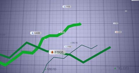 Digital Dashboard with Green Trend Line and Data Visualization Indicators