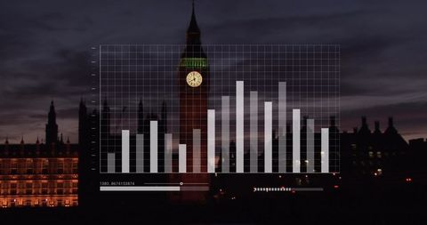 Financial Data Visualization over London Skyline