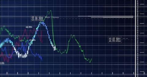 Analytics Dashboard with Dynamic Financial Graphs and Data