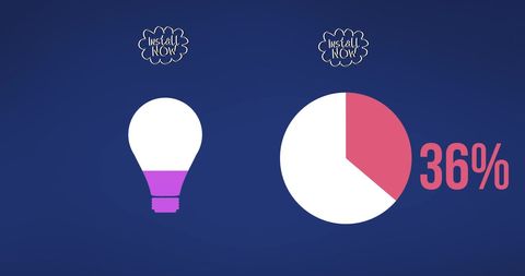 Illustration of light bulb, pie chart and 36 percent text