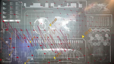 Abstract Global Financial Data with Graphs and Interface
