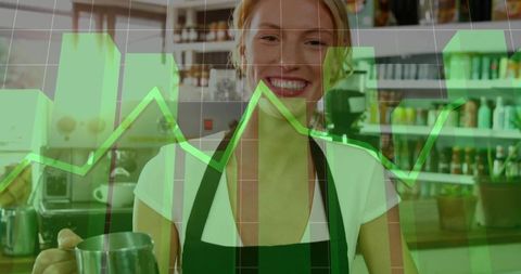 Entrepreneurship and Growth in Coffee Business: Smiling Barista