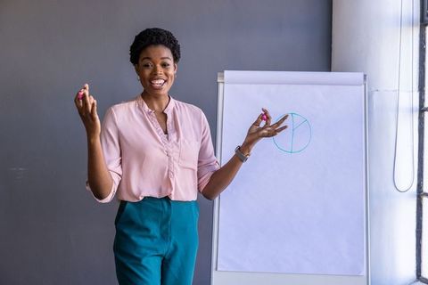 Confident professional presenting ideas in office meeting