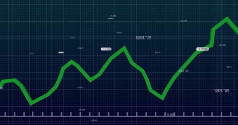 Green fluctuating line graph on digital grid for financial analysis