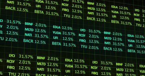 Digital Display of Stock Market Data with Numerics and Characters - Download Free Stock Images Pikwizard.com
