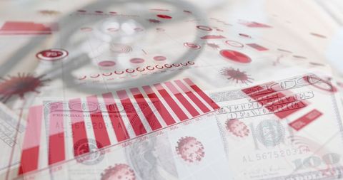 Financial Impact of COVID-19 Pandemic Illustrated with Financial Charts