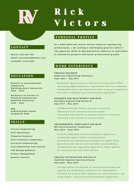 This clean and professional resume template is ideal for chemical engineers. Its green, organized design highlights key sections like contact information, personal profile, work experience, education, and skills. Perfect for job applications, it clearly presents academic achievements and professional expertise in an easily readable format. Highly suitable for professionals or recent graduates in chemical engineering seeking to impress potential employers or academic institutions. Its structured layout ensures clarity, making it a strong choice for job and academic applications.