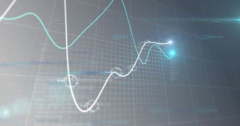 Holographic Trend Lines on 3D Grid for Data Analytics, Financial Forecasting, Technology