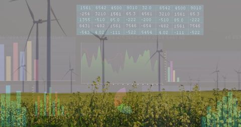 Innovative Financial Analysis over Renewable Energy Landscape