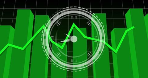 Neon green financial dashboard showing 3d bar graph, line trend and futuristic hud gauge