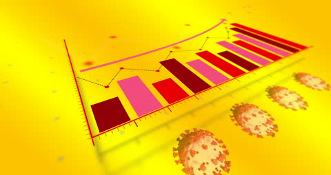 Rising Financial Data and Virus Cells on Yellow Background