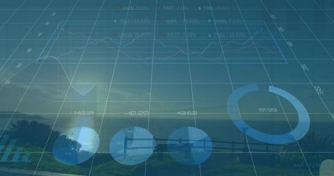 Innovative finance analytics overlaid on scenic coastal landscape