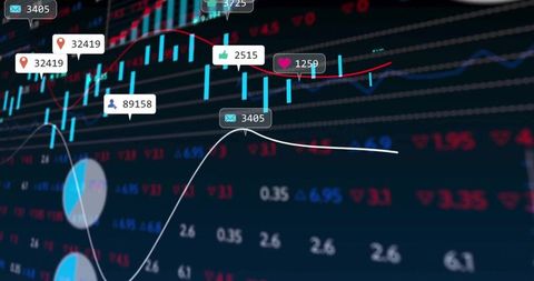 Digital financial data dashboard with notification icons