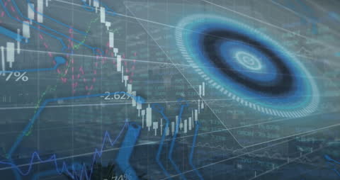 Futuristic Stock Market Analysis with Data Visualizations