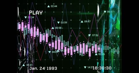 Vintage finance graphs with time codes and digital glitches
