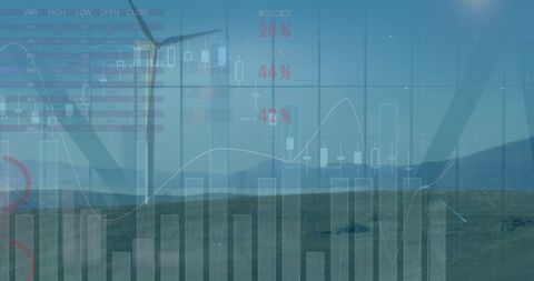 digital finance interface with wind turbine for sustainable energy planning - Download Free Stock Images Pikwizard.com