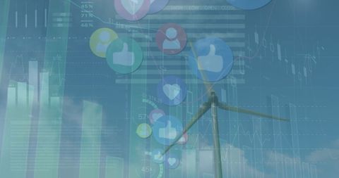 Energy and Finance Integration with Wind Turbine and Digital Graphs