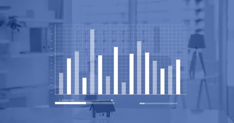 Global Financial Data Visualization with Bar Graph