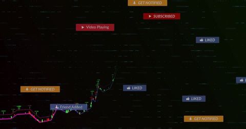 Neon Trading Dashboard Displaying Rising Candlestick Chart With Social Notification Badges