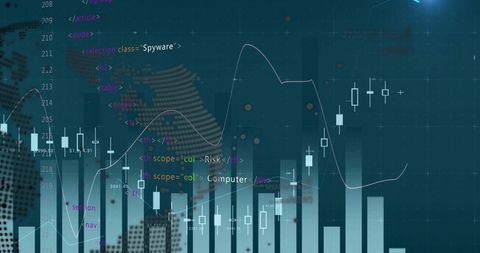 Displaying cybersecurity market analytics and trading dashboard with candlesticks, code tags overlay