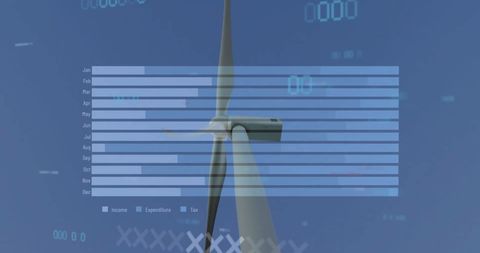 Financial Data Overlay on Wind Turbine Against Blue Sky - Download Free Stock Images Pikwizard.com