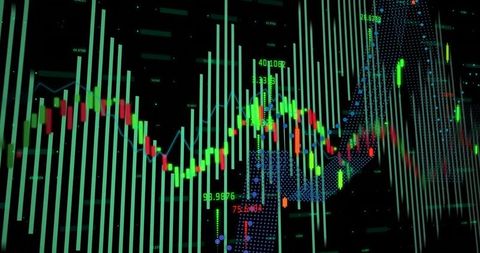 Financial data display with candlesticks and trend lines on digital dashboard