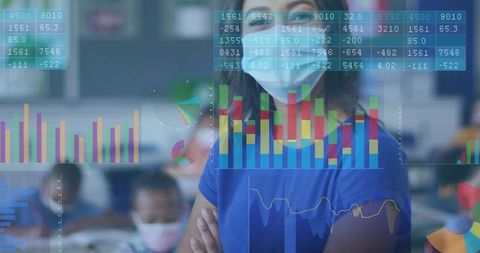 Teacher wearing face mask crossing arms in classroom with data visualization overlay
