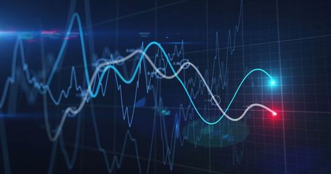 Dynamic financial graph with glowing data points on grid background