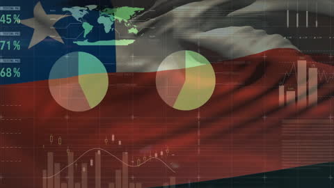 Dynamic Financial Data Processing with Chilean Flag Background
