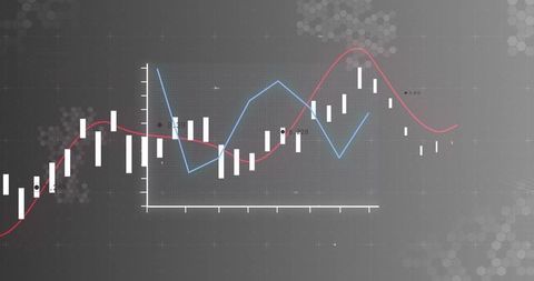 Minimalistic Digital Financial Analytics Chart with Candlesticks