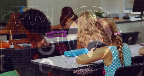 Technology Blends with Classroom Learning Environment