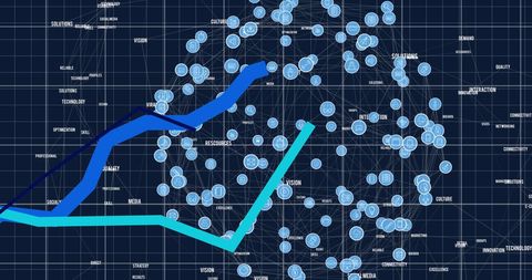 Digital Financial Data and Networking Concepts Globe