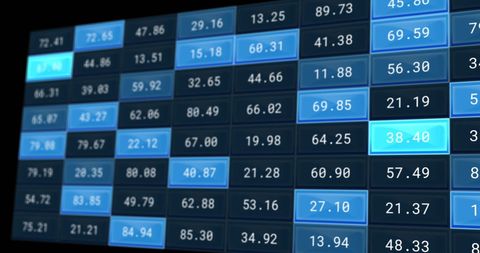 Financial Data Analytics Display with Digital Figures
