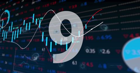 Countdown Overlay on Dynamic Stock Market Index