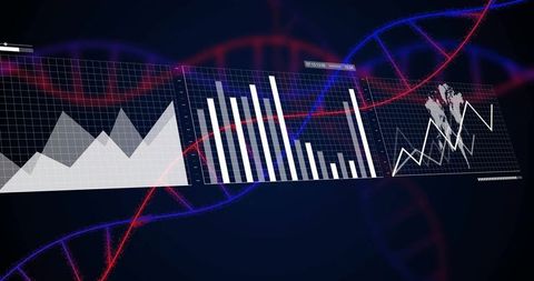 Visualizing genomic analytics with neon dna helix and dashboard charts, biotech insights