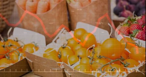 Market Trends Analysis with Fresh Produce Overlay