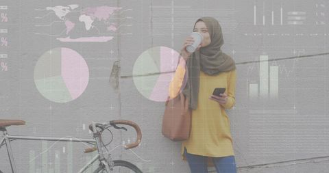 Financial Data Analysis Framed with Global Communication Theme