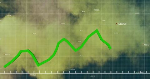 Dynamic financial analysis with green trend line on grid