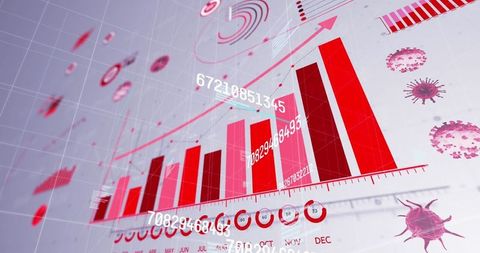 Dynamic data and red charts representing covid-19 pandemic impact