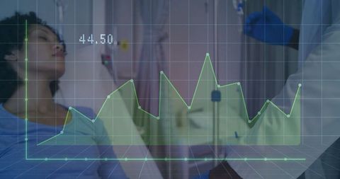 Doctor monitoring patient iv and health metrics with data graph overlay