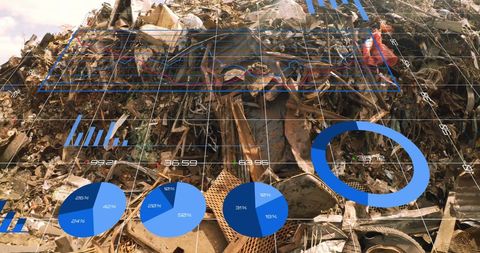 Environmental Impact with Graphical Data Visualization on Landfill