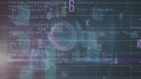 Abstract Financial Data Animation with Code and Numbers